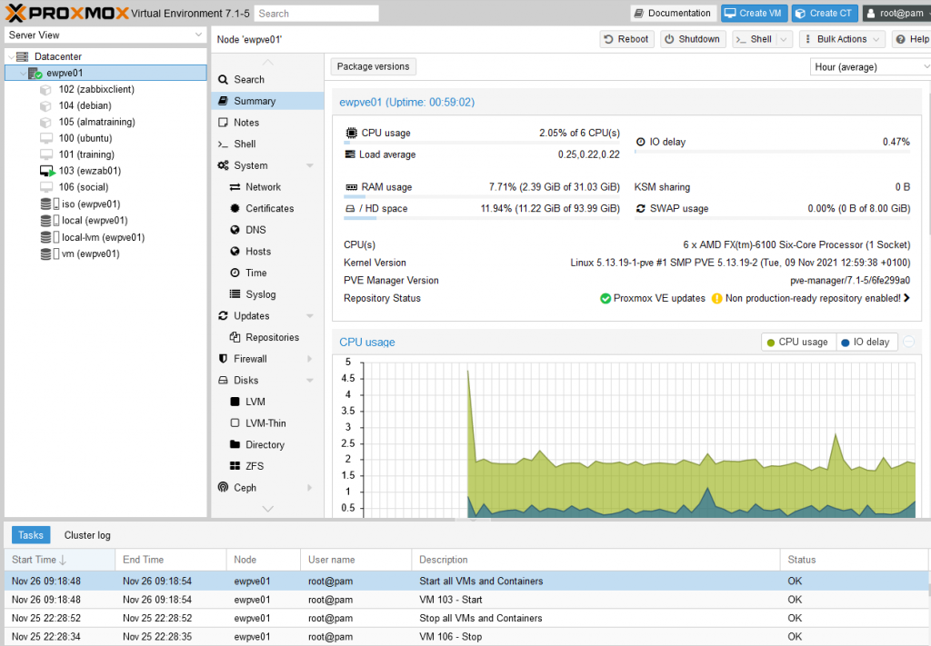 proxmox-7.1-gui