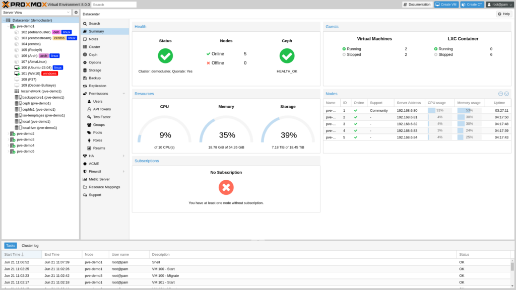 Proxmox VE 8 Gui