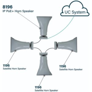 Algo-8196 - Image 3