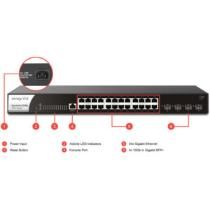 DrayTek VigorSwitch G2280X - Image 4