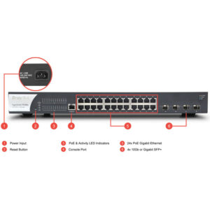 DrayTek VigorSwitch P2280X - Image 5