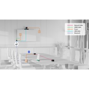 Nearity Medium Room Wireless Video Conferencing Bundle - Image 3