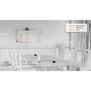 Nearity Medium/Large Room Video Conferencing Bundle - Image 4