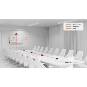Nearity Extra Large Room Video Conferencing Bundle - Image 5