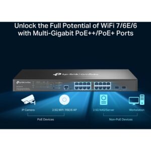 TP-Link OMADA 16-Port Switch SG3218XP-M2 - Image 5